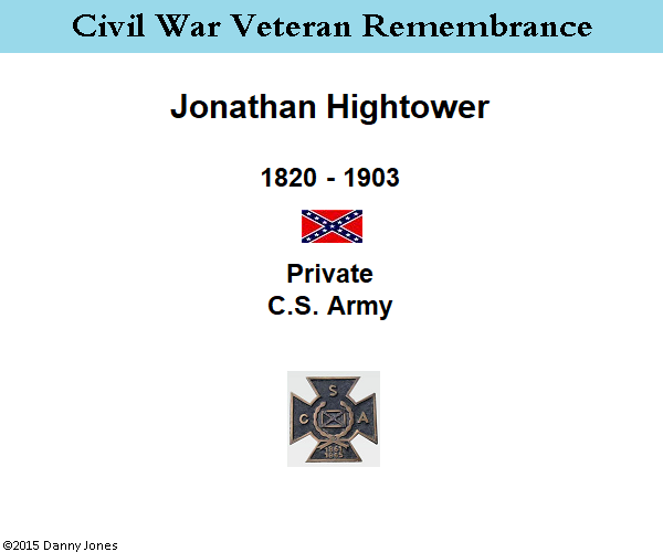 cvr