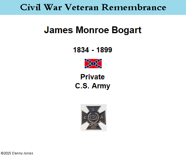 cvr