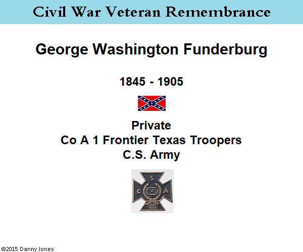 cvr