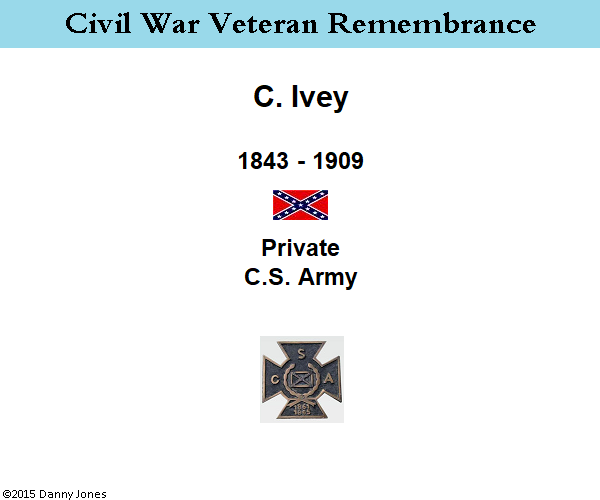 cvr