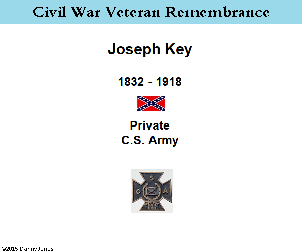cvr