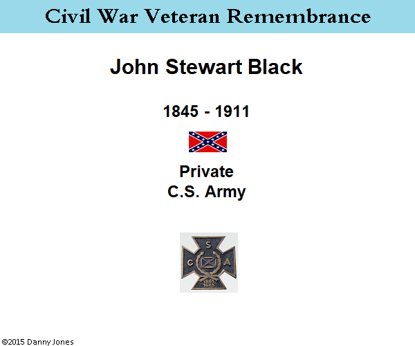 cvr