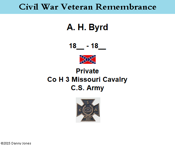 cvr