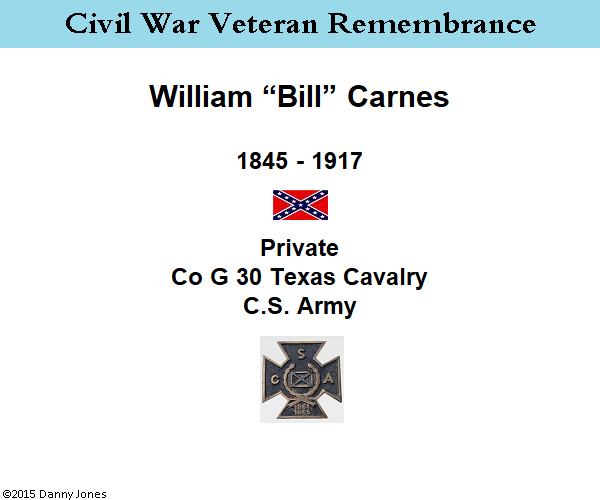 cvr