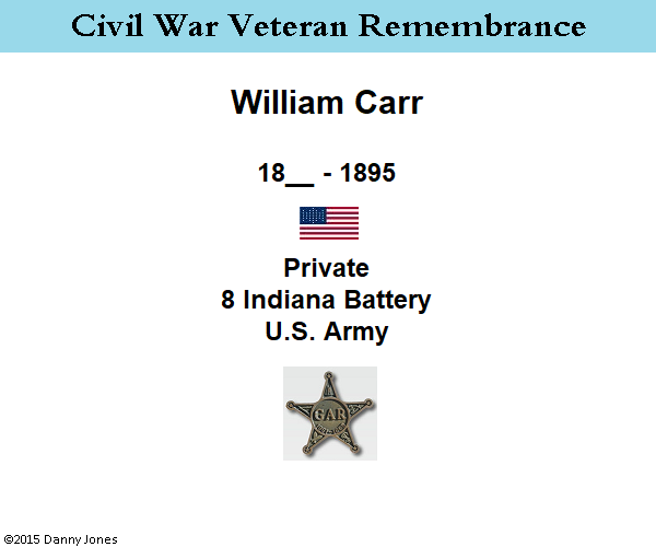cvr