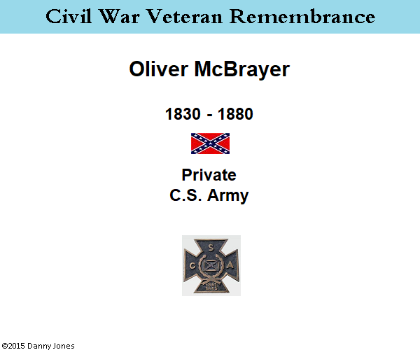 cvr