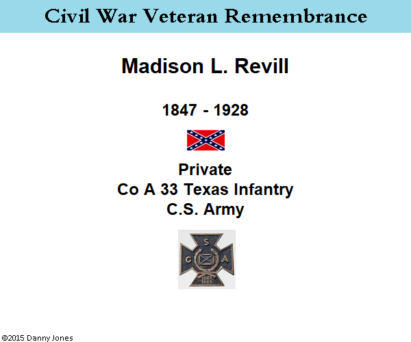 cvr