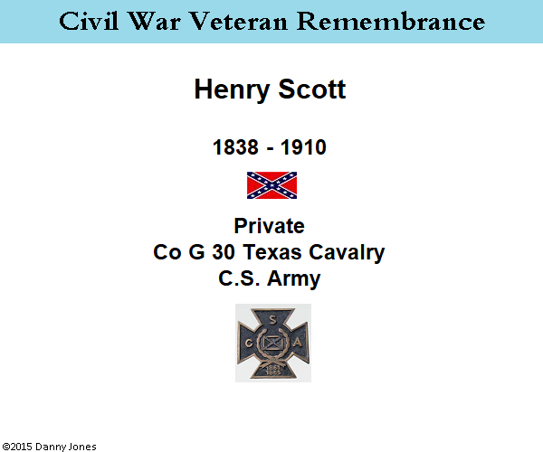 cvr