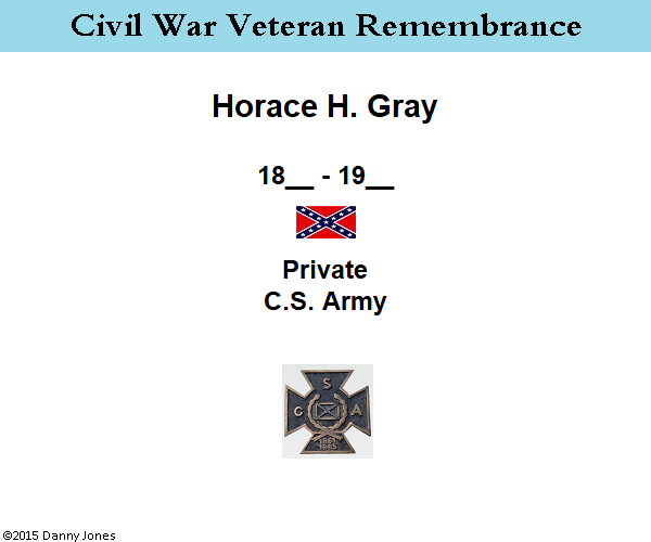 cvr