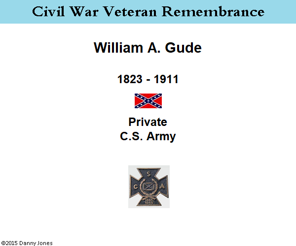 cvr