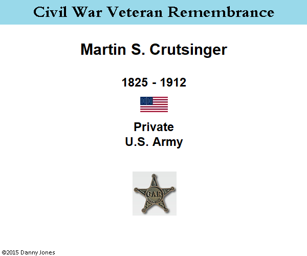 cvr