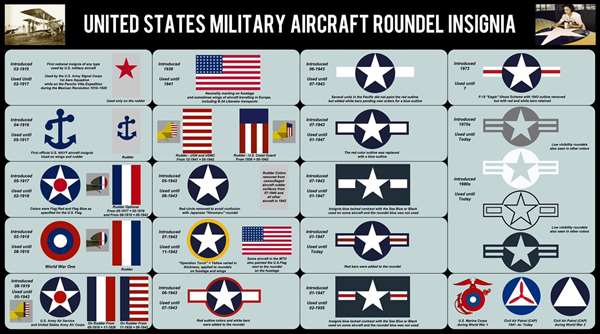 usafinsignias