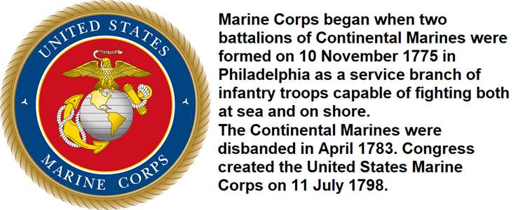 usmcbday11jul