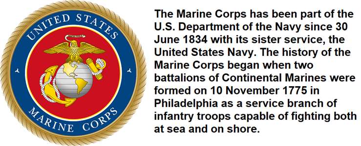 usmcbday30jun